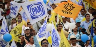 Procesos internos