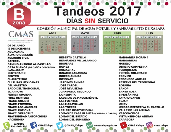 CMAS_XALAPA TANDEOS FINAL ZONA B